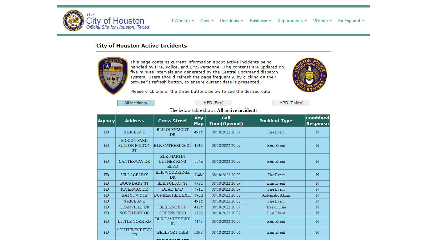 City of Houston -- HFD / HPD Active Incidents